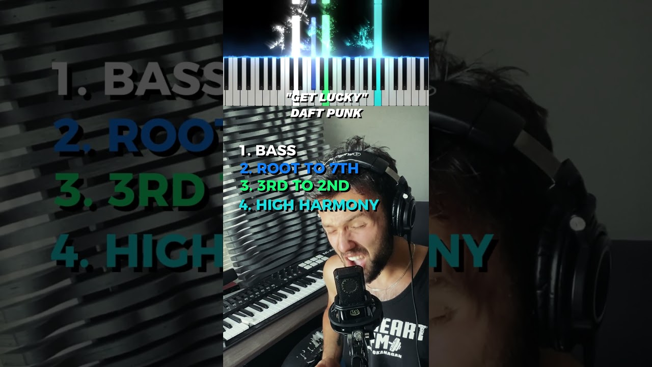 Daft Punk Harmony Breakdown