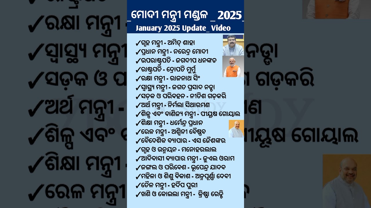 Modi Cabinet Minister List 2025 ll Cabinet Minister Of India 2025 ll Cabinet Minister 2025 lll
