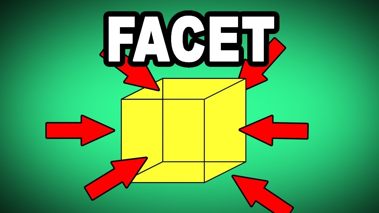 Learn English Words: FACET - Meaning, Vocabulary with Pictures and Examples