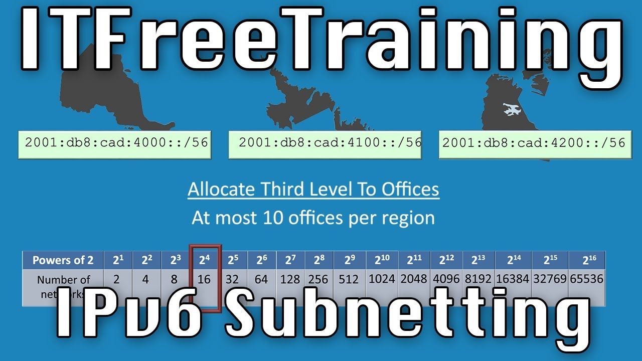 Subnetting IPv6 Addresses Part 2