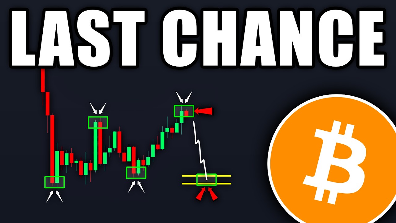 BITCOIN: Don&rsquo;t Say I Didn&rsquo;t Warn You! (it's coming) - BTC Price Prediction Today