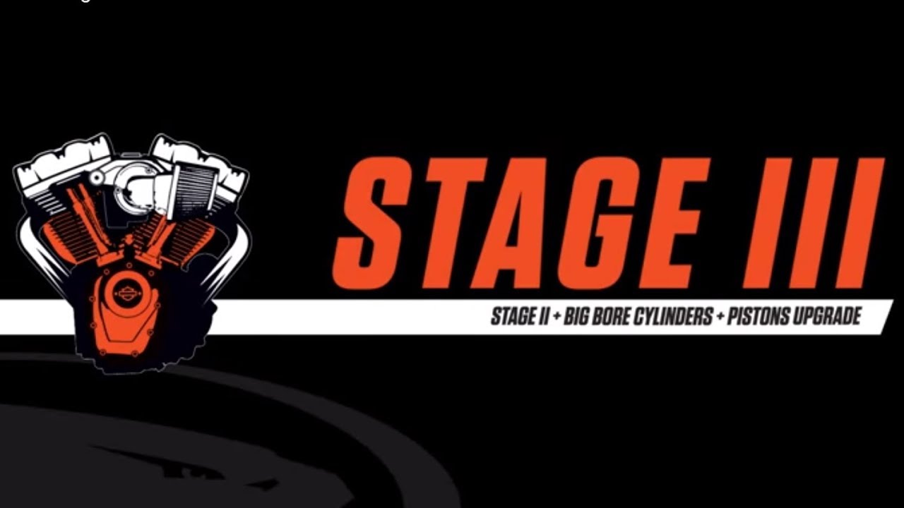 Screamin' Eagle Stage III Upgrades | Harley-Davidson