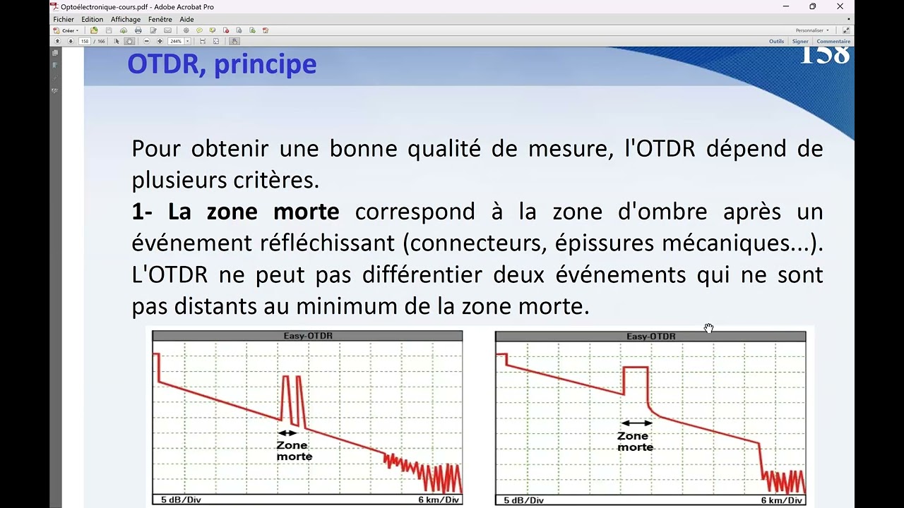 Optoélectronique cours _Partie 6