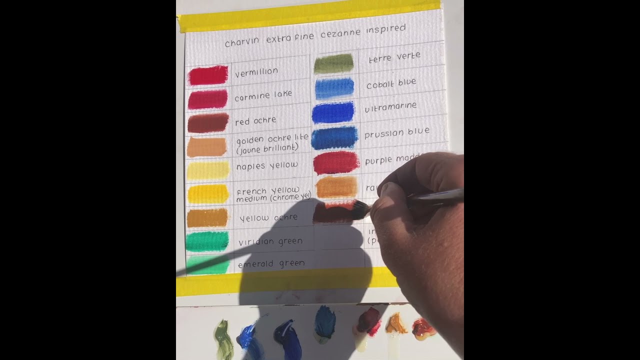 Charvin extra fine cezanne oil paints, charvin extra fine oil paint, oil paint review, oil paint set