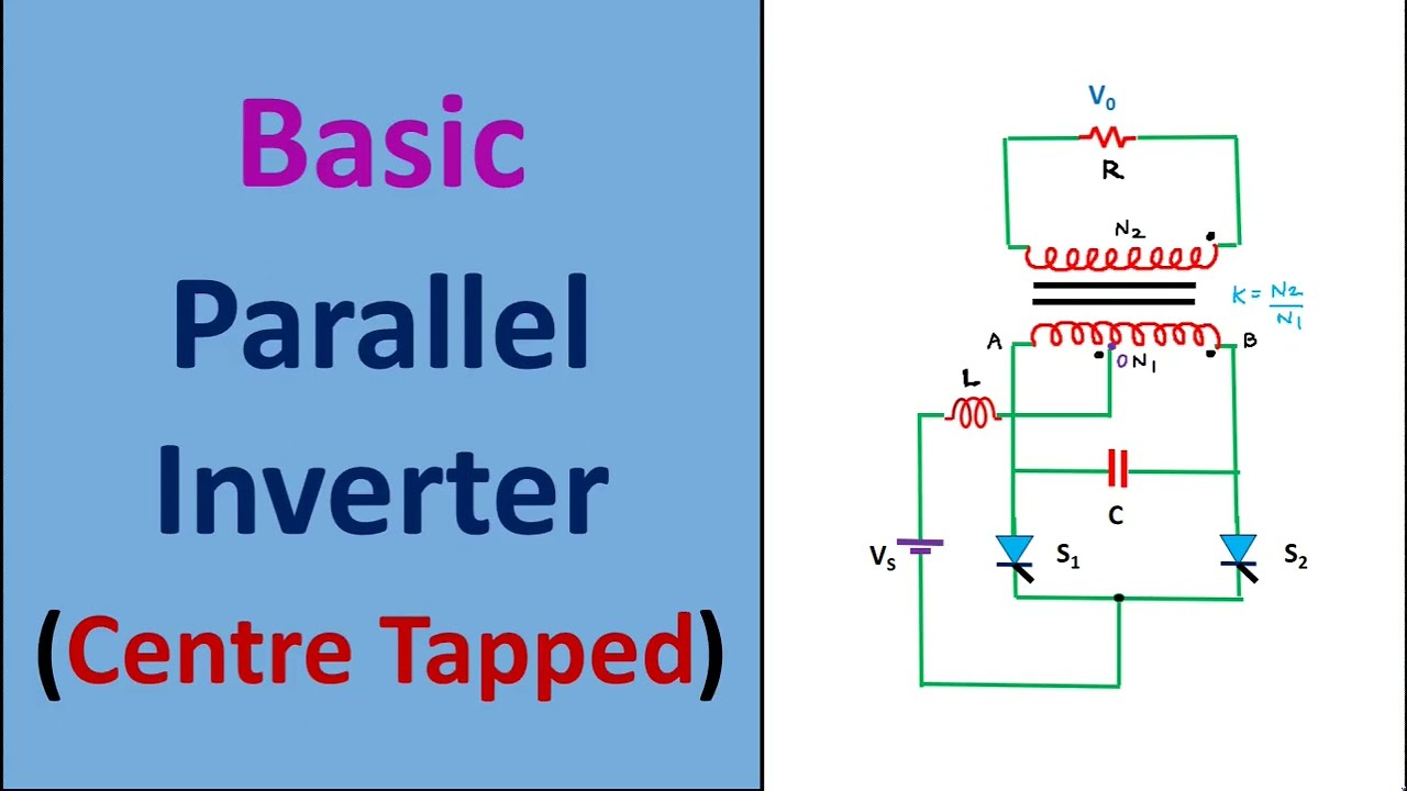 Basic Parallel Inverter : Working and Output Waveforms