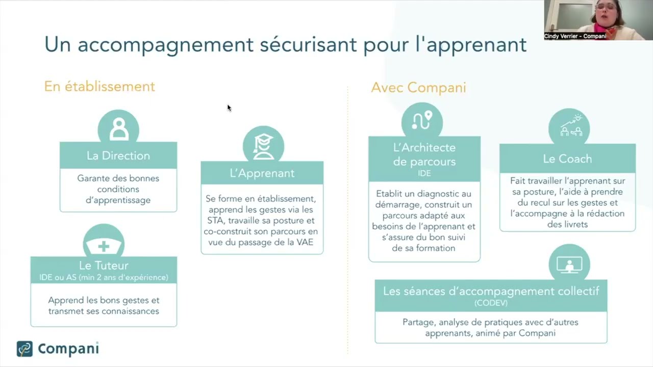 Webinaire Compani - Se former avec la VAE-Inversée