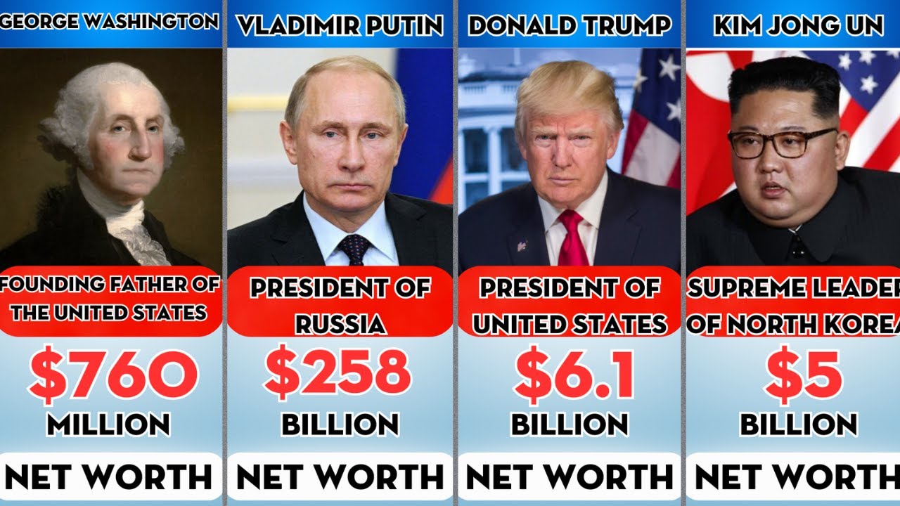 40 Richest World Leaders Ever in History