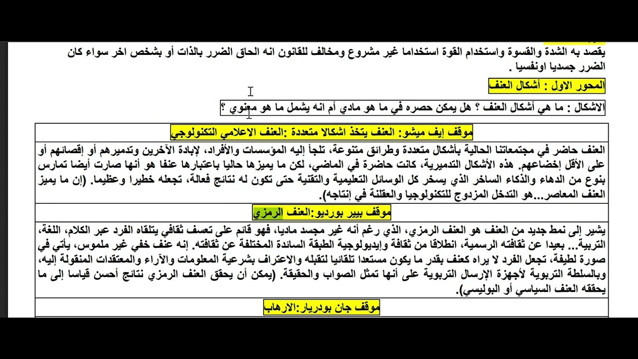 مفهوم العنف : محور أشكال العنف (خاص بشعبة الاداب والعلوم الانسانيه)