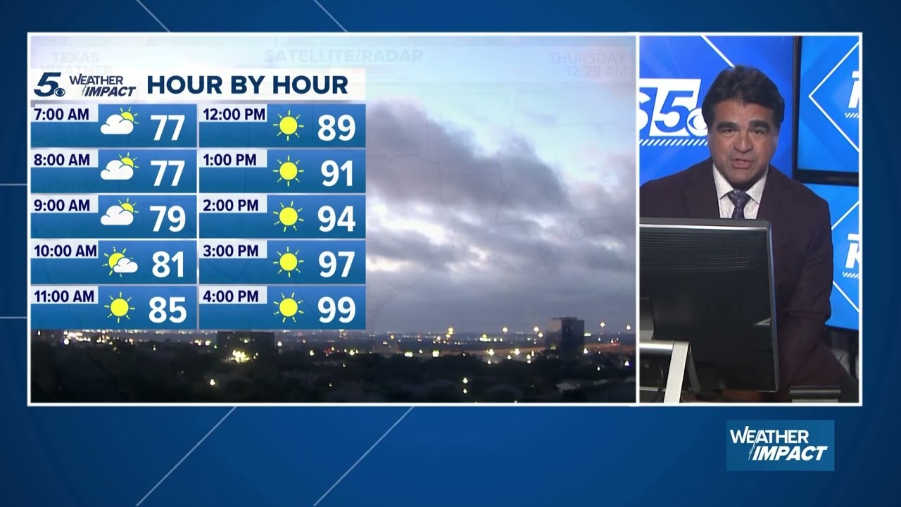 Sunny in San Antonio and hot!