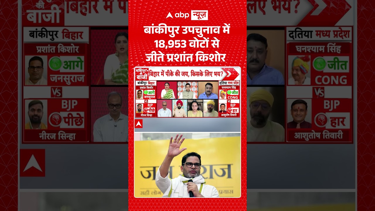 Bankipur By Election Result : बांकीपुर उपचुनाव में 18,953 वोटों से जीते प्रशांत किशोर | #shorts