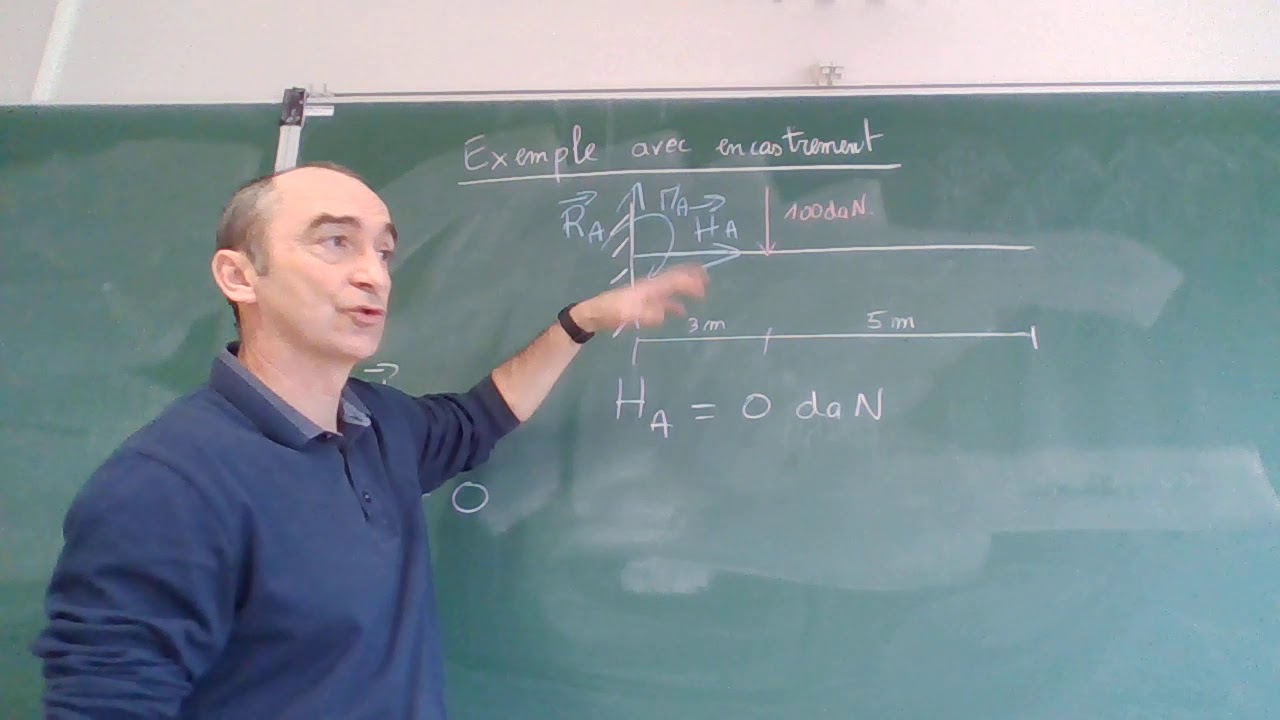 1er EXEMPLE AVEC ENCASTREMENT