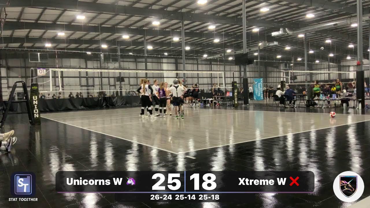 Unicorns W 🦄 vs Xtreme W ❌