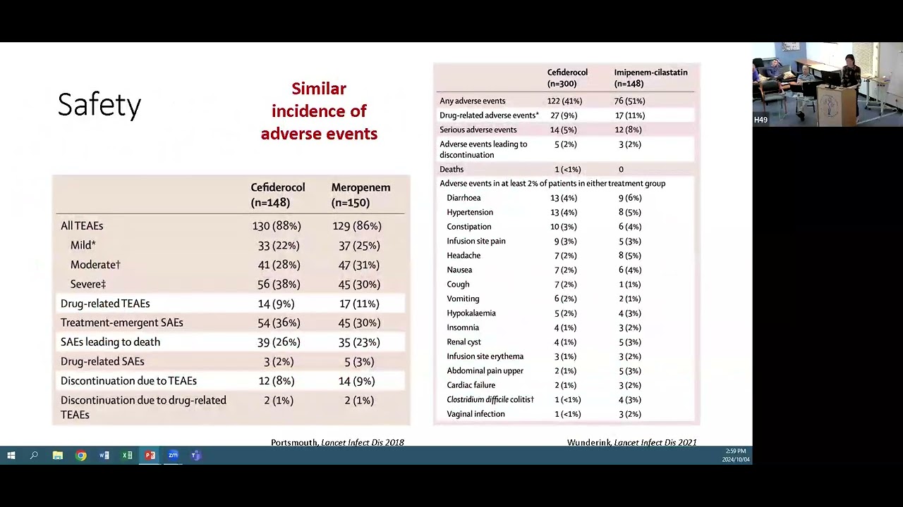Cefiderocol for difficult to treat Gram negative infections in Orthopaedics