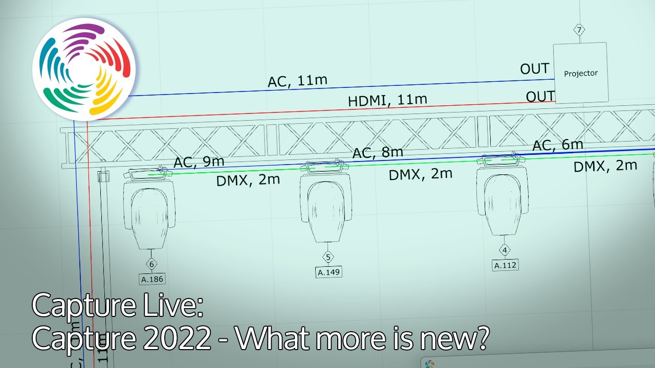 Capture Live: Capture 2022 - What more is new?