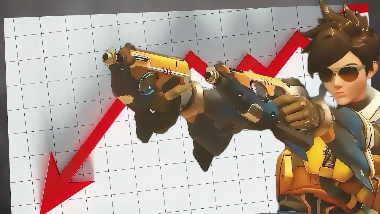 How Overwatch Lost 98% of its Players