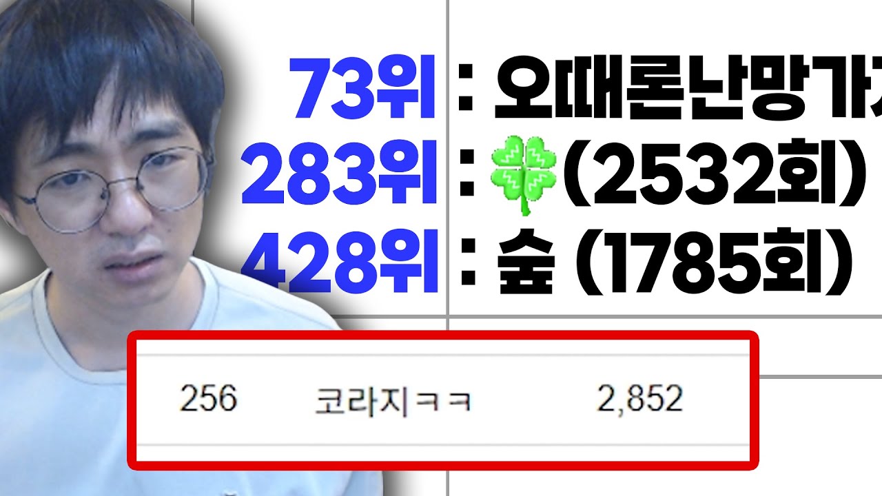 2025년 가장 많이 쓴 채팅 통계자료 1000위~1위