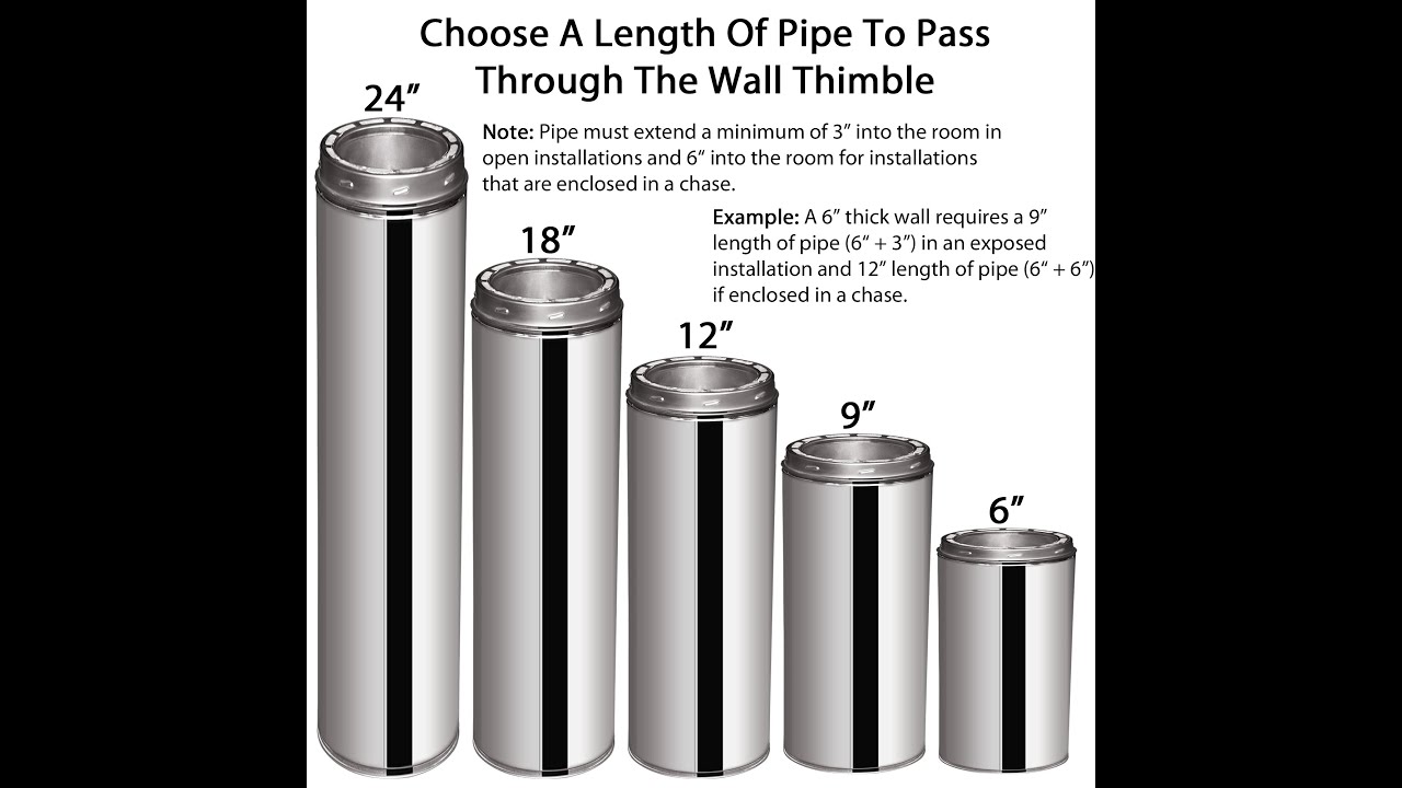 AllFuel HST Class A Double Wall Chimney Pipe for Wood Stoves and Fireplaces
