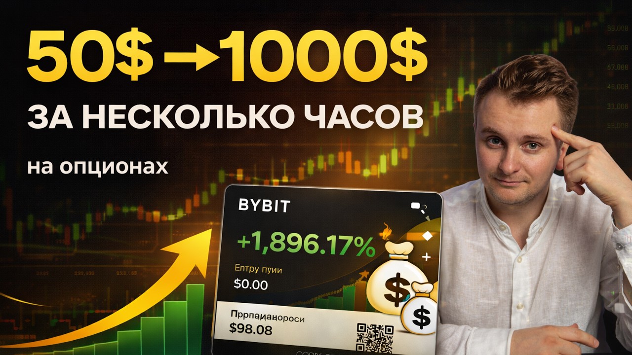 Краткосрочные опционы Bybit.  Стратегия Всплески ...