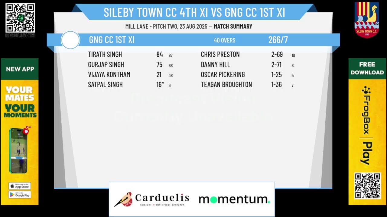 Sileby Town CC 4th XI v GNG CC 1st XI