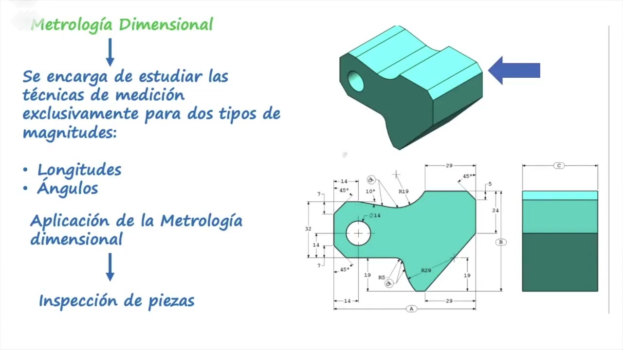 Metrología dimensional