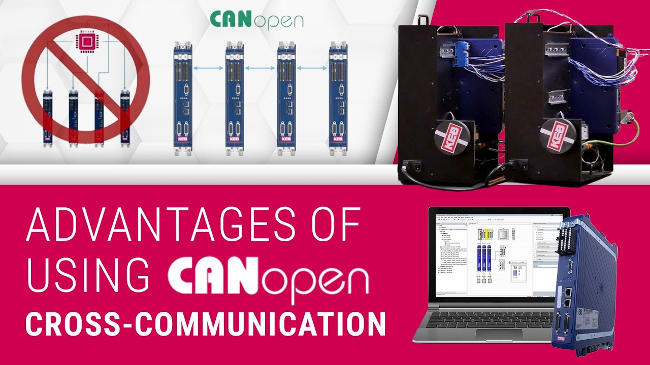 The Advantages of using CANopen Cross-communication in KEB VFDs
