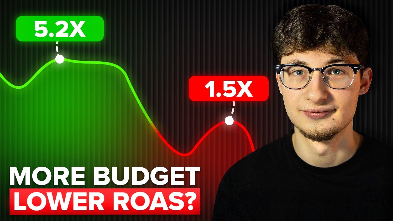 Why Increasing Your Google Ads Budget Kills Your ROAS