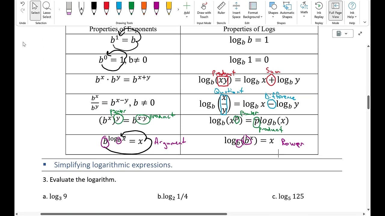 16   Log Rules