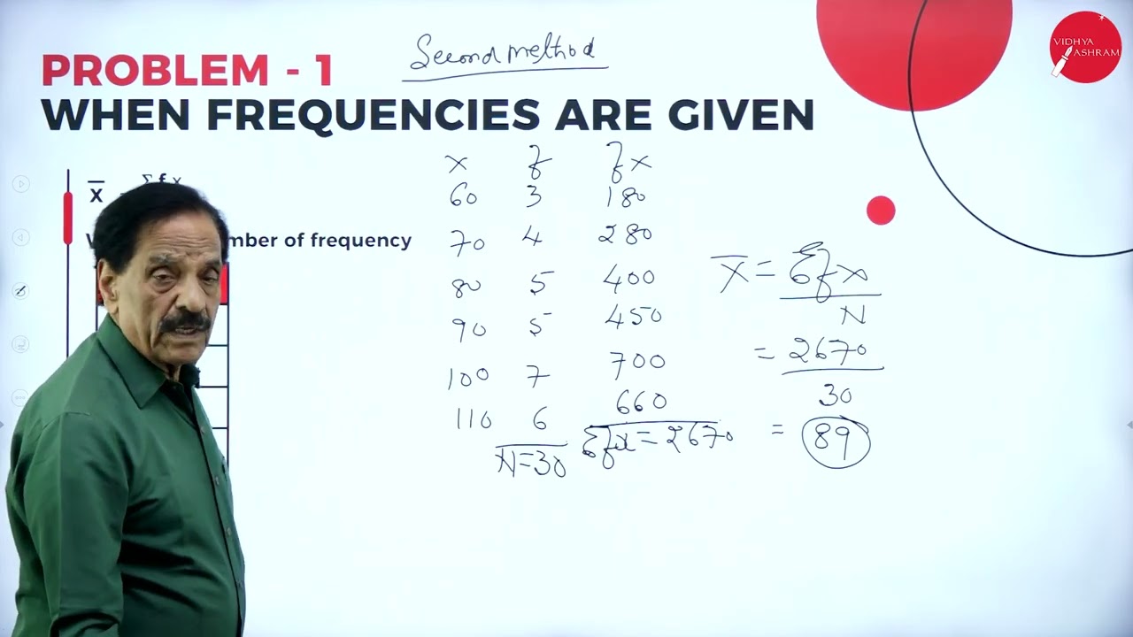 DAY 03 | BUSINESS STATISTICS | II SEM | BBA |  MEASURE OF CENTRAL TENDENCY | L1