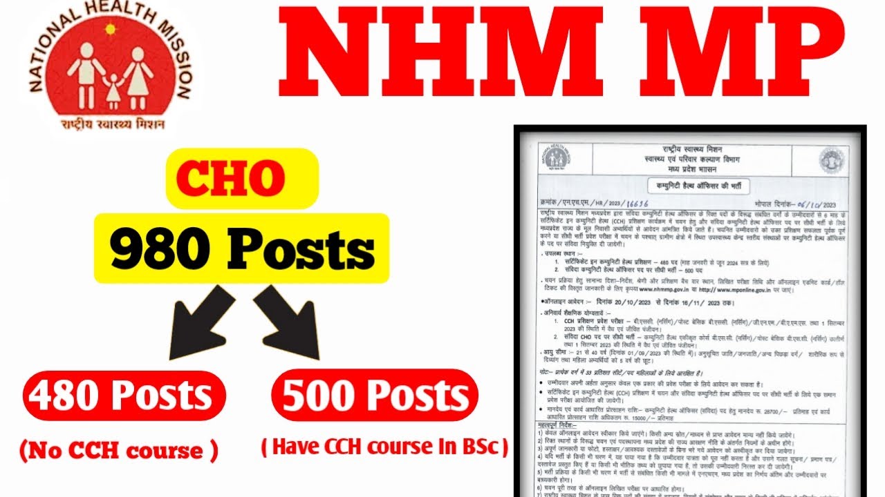 MP NHM CHO Recruitment 2023 |
