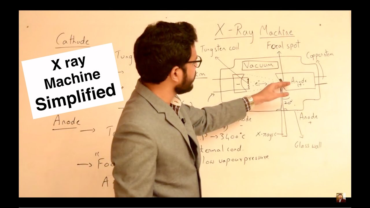 X ray Machine - Components & Working Mechanism | Topics In Description Below