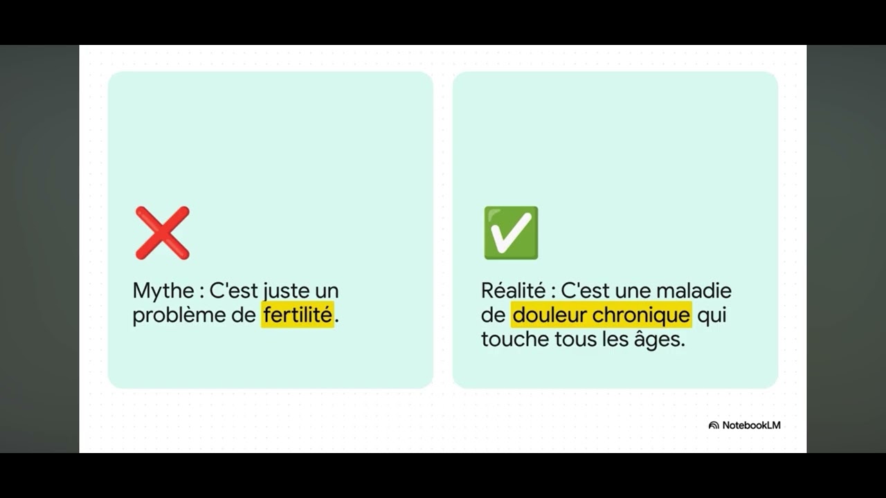 Endométriose short 3