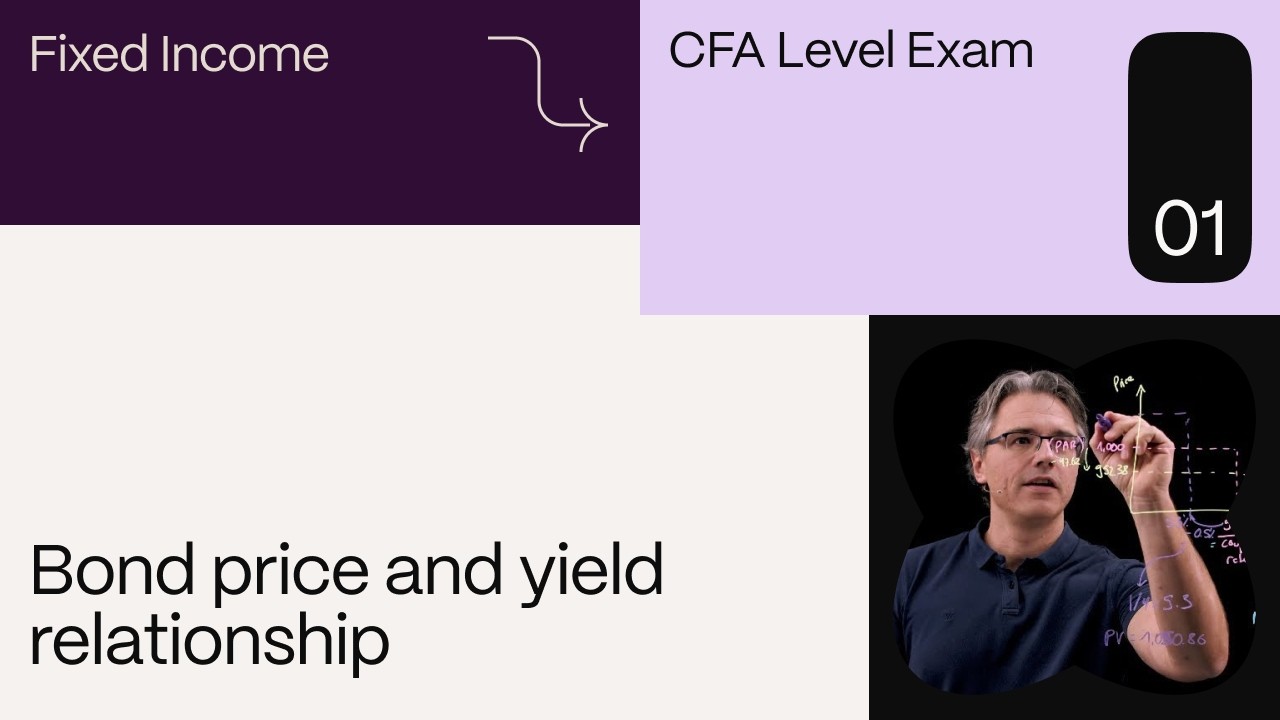 Bond price and yield relationship (for the CFA Level 1 exam)