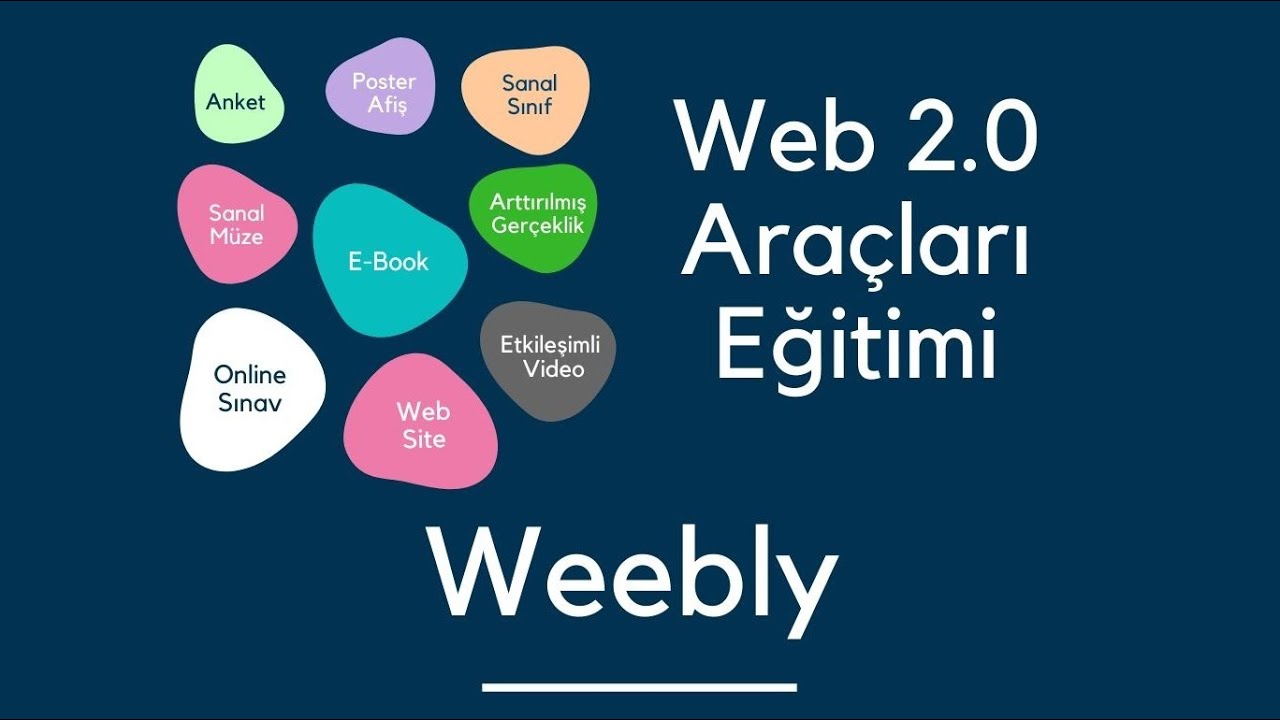 Web 2.0 Araçları Eğitimi | Weebly ile Web Sitesi Oluşturma