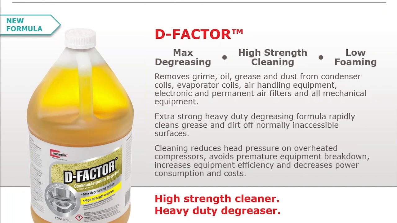 Learn How Coil Cleaners Help Maintain AC Systems