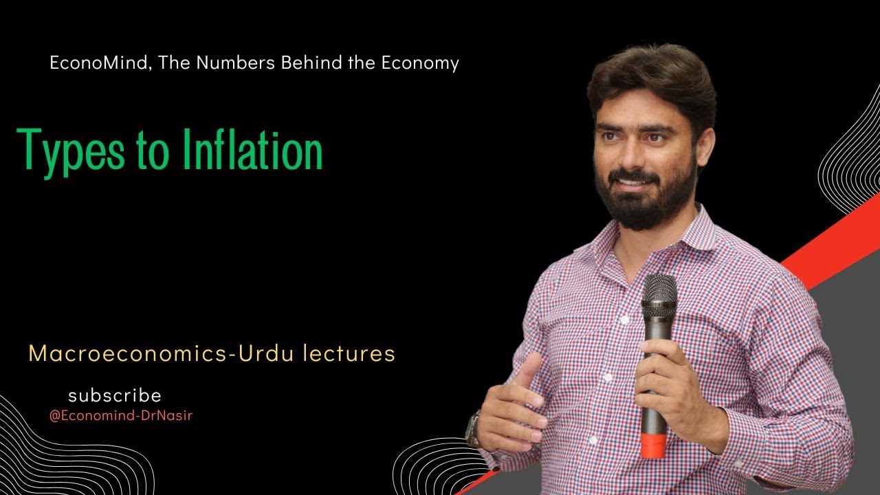 Types of inflation | Walking Inflation | Creeping Inflation | Explaiend types of Inflation