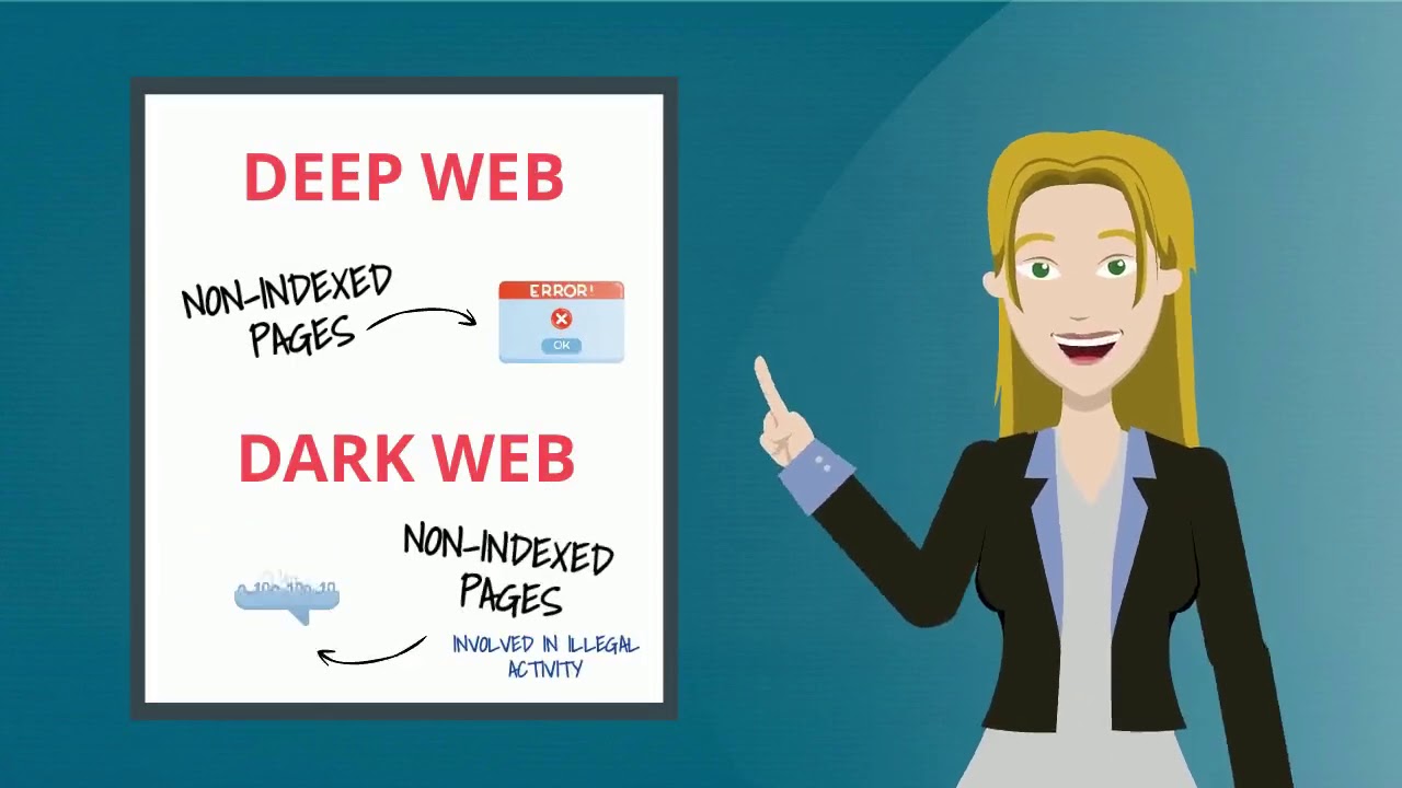 What is Open Source Intelligence?