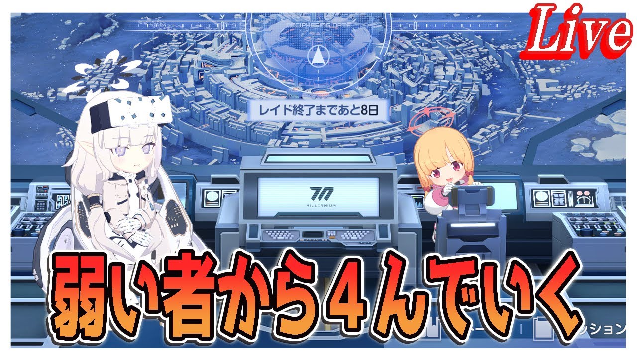 【ブルアカ】なんでケテル君すぐ４んでしまうん？【ブルーアーカイブ】