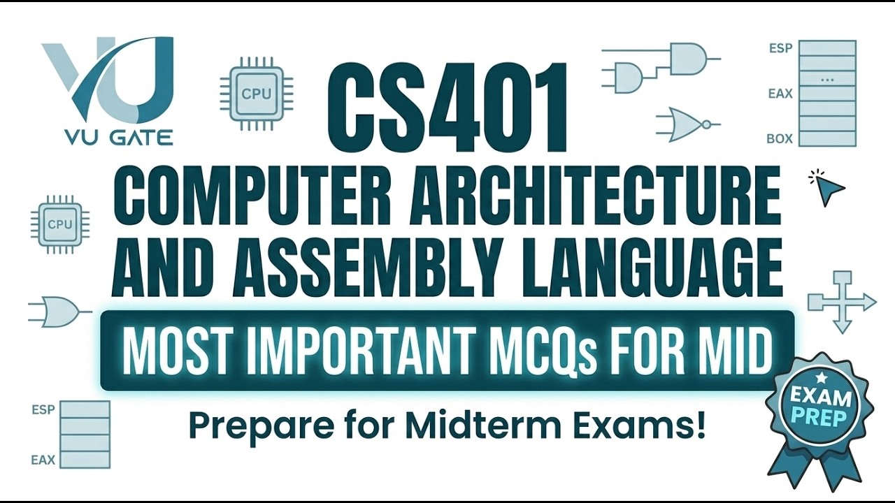 CS401 Midterm Preparation 2026 Most Important Topics VU Gate