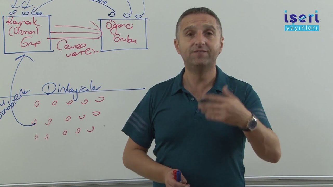 (15) KPSS  ÖYT- Öğretim Teknikleri 4 (KOLLEGYUM-ZIT PANEL-ÇALIŞMA GRUPLARI) ÜNİTE IV