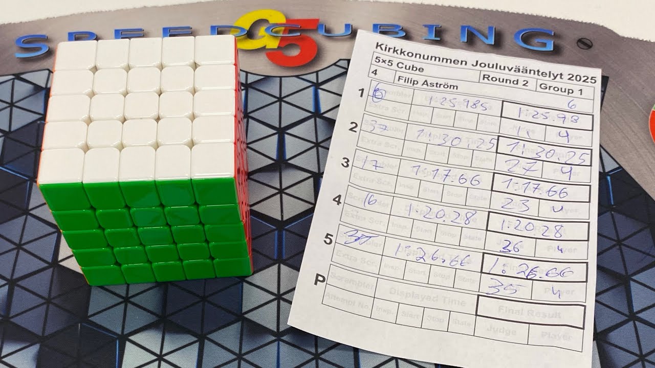 5x5 PR Ao5 1:24.31 