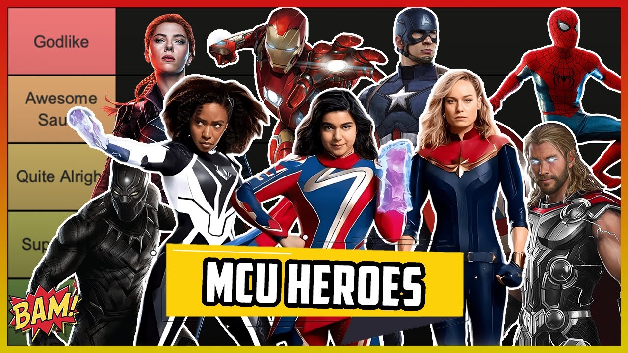 Every MCU Hero Ranked | Tier List (83 Characters)