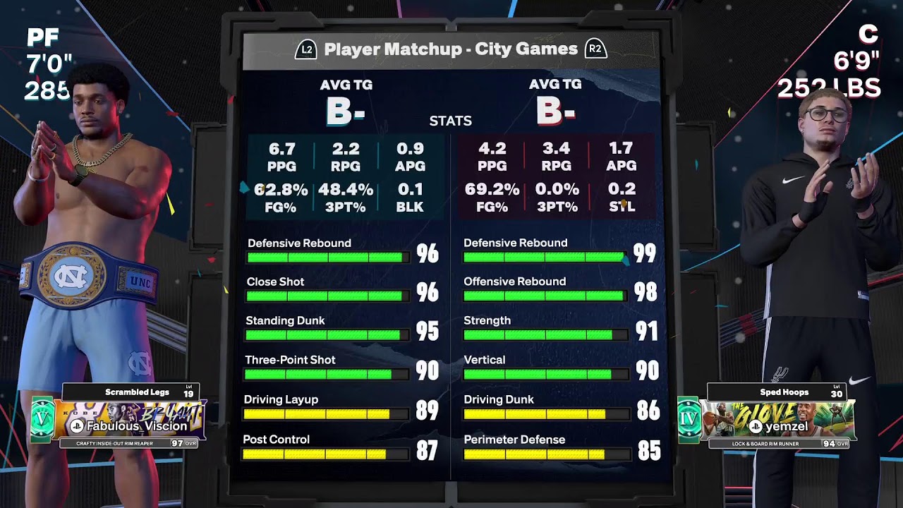 🎮 ⛹🏾 NBA 2️⃣K2️⃣6️⃣ (Fabulous's Viscion) CLEAN OUTFIT
