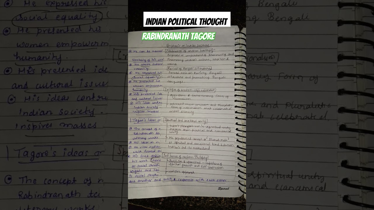 rabindranath tagore notes Indian political thought #bapoliticalhonours #semester5