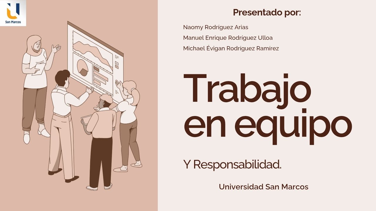 Trabajo en Equipo - Responsabilidad - Naomy Rodríguez - Manuel Rodríguez - Michael Rodríguez