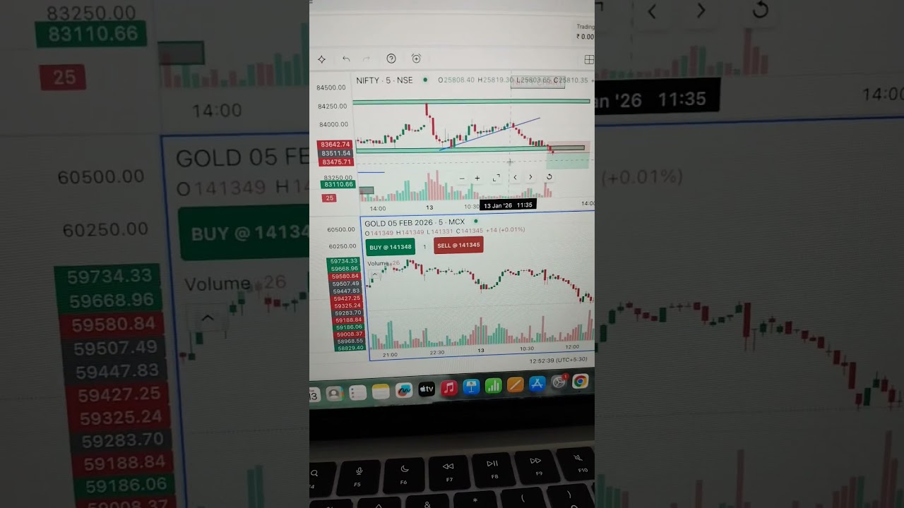 profit in live streaming 😁,