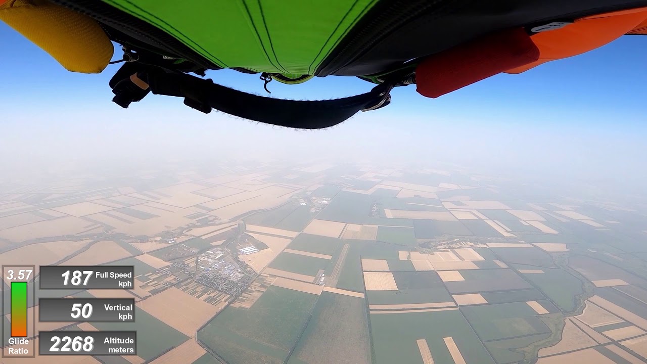 Wingsuit Performance Flysight Audio