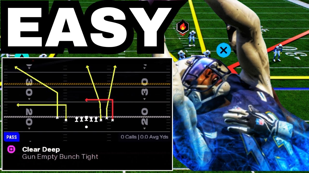 5 NAJLEPSZYCH atak&oacute;w szerokich w Madden 26