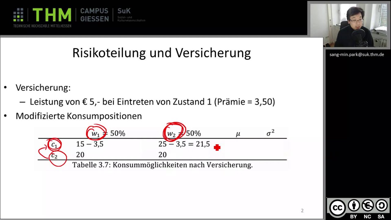 Wiwi 3 2 4 Risikoteilung Versicherung Rechenbeispiel