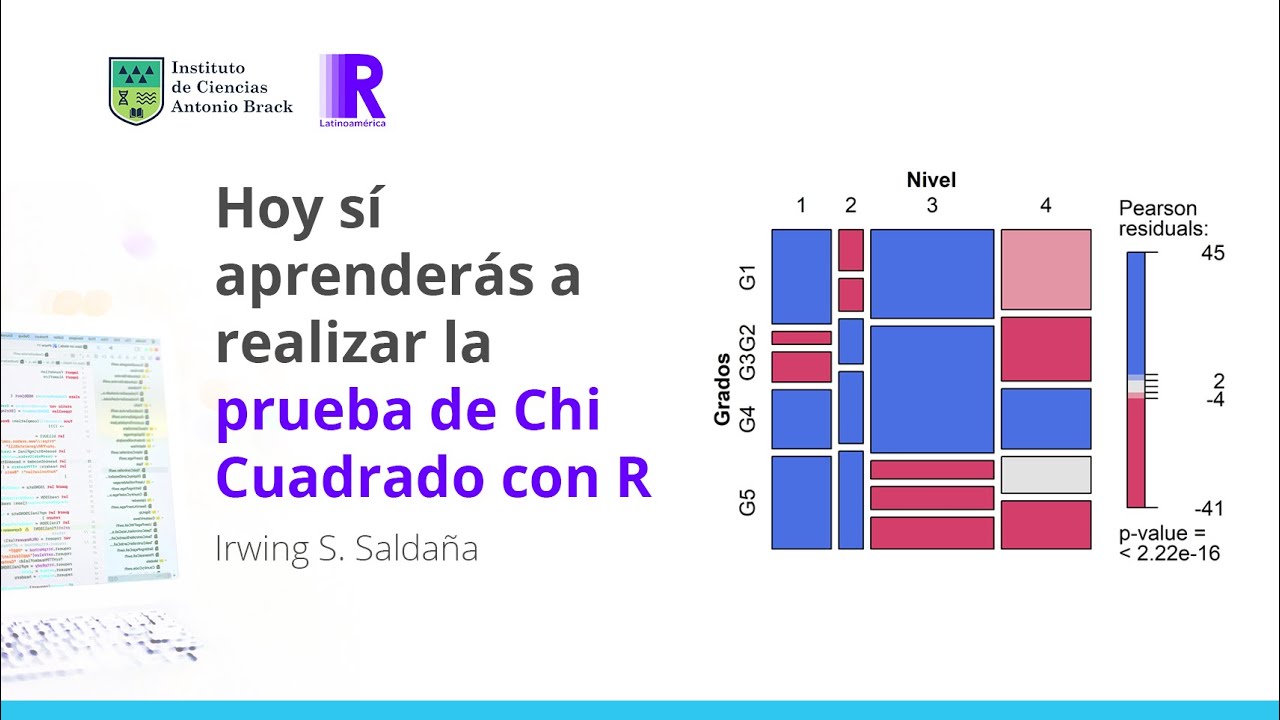 Hoy sí aprenderás a realizar la prueba de Chi Cuadrado con R