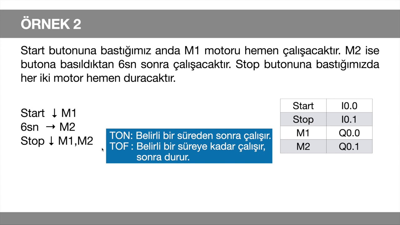EEM446 Programlanabilir Lojik Denetleyiciler Uygulama 2